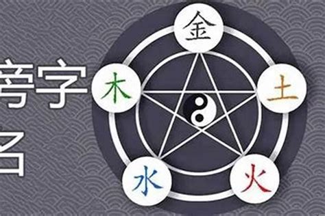 可 五行|可字五行属什么